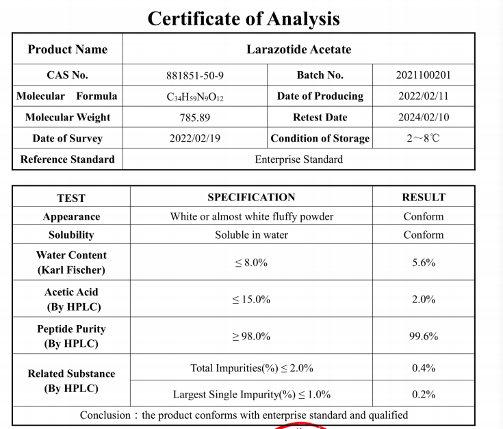Larazotide 258818-34-1